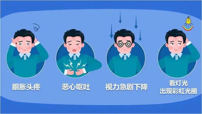 青光21.jpg 青光21.jpg