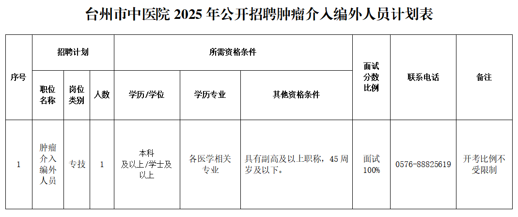 微信图片_20251104155526_150_221.png 微信图片_20251104155526_150_221.png