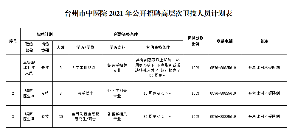 微信图片_20211208103419.png 微信图片_20211208103419.png